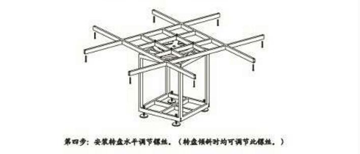 電動(dòng)餐桌機(jī)芯安裝方法